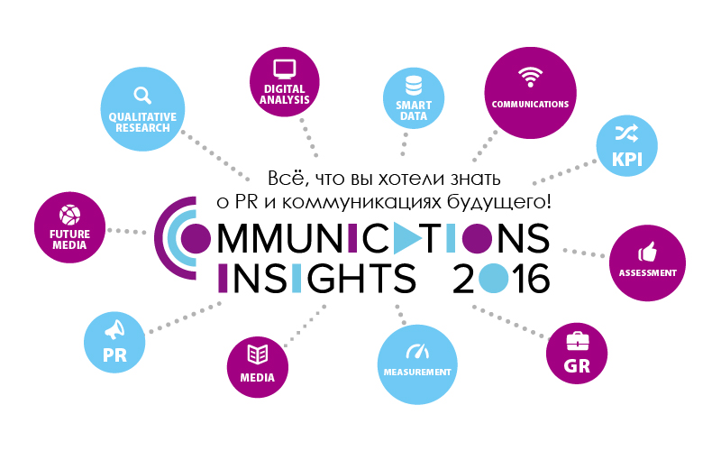 Организации 2016. Инсайт событийный пиар. Smart Analysis. Тональность коммуникации фитнес клуба.